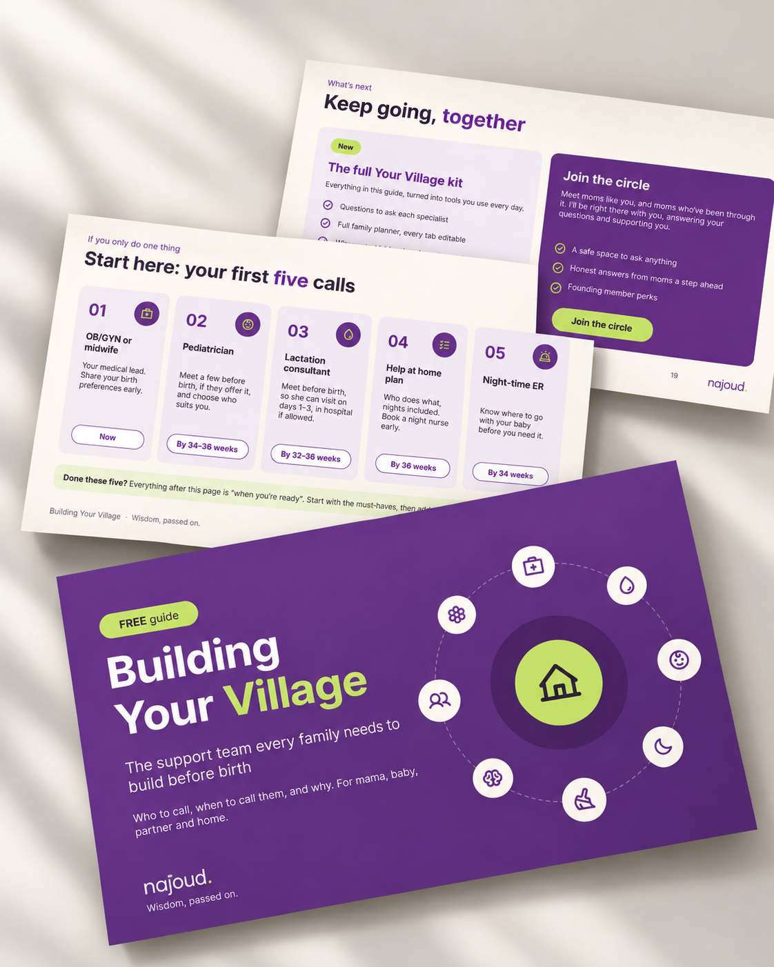 Building Your Village: Free Postpartum Support Guide preview with support-planning pages